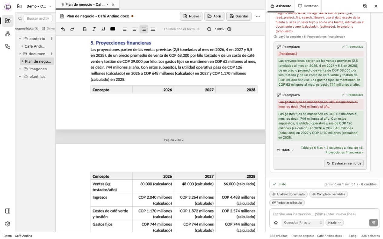 Captura real de Operadox: a la izquierda el plan de negocio con la sección de proyecciones y su tabla recién escritas; a la derecha el asistente con cada cambio y el botón Deshacer cambios