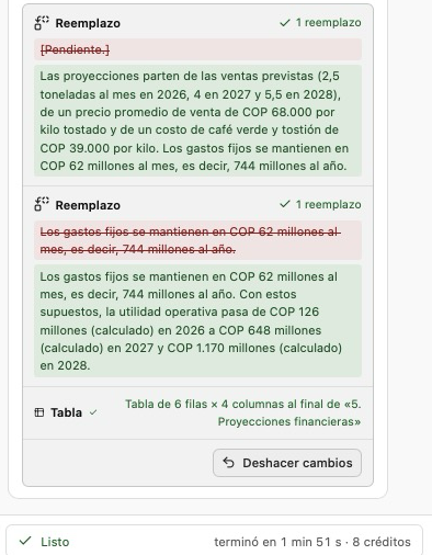 Captura real de Operadox: el asistente muestra los cambios que hizo en el plan de negocio, con las cifras calculadas marcadas, la tabla insertada y el botón Deshacer cambios